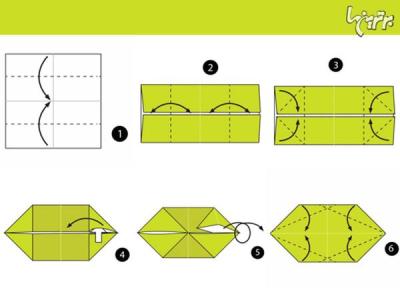 آموزش تصویری انواع اوریگامی ها